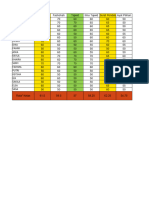 Bahan Raport TPQ Mulud 2023 II