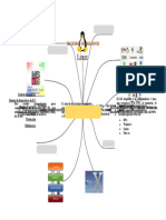 Cuadro Comparativo de Sistemas Operativos