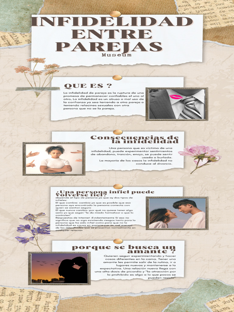 Beige Scrapbook Art and History Museum Infographic PDF