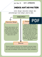 Topik 2 - Koneksi Antar Materi Asesmen - Sofyan Soleh Nur H - 2398011451