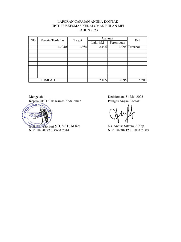 Mei pcare pdf
