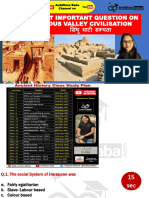 AB Harappan Quiz PDF