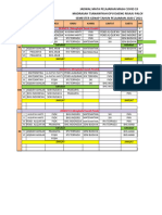 Jadwal Pelajarn Masa Covid19