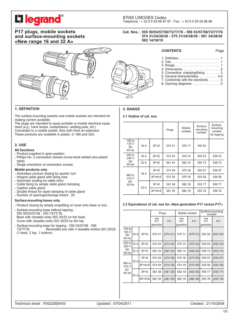 P17 plugs mobile sockets and surface mounting sockets new range 16 and