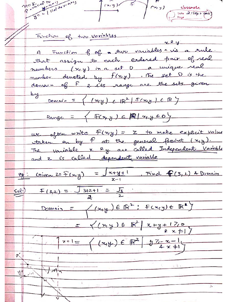 Unit1 Multivariate Calculus | PDF