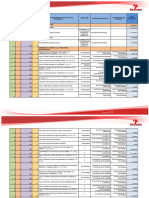 004 - Matriz de Articulación de Pilares, Metas, Resultados y Acciones