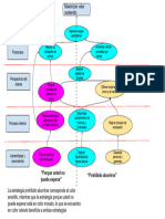 Tarea Mapa Cdg2