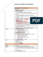 Petunjuk Pelaksanaan Dan Teknik Evoser 2023