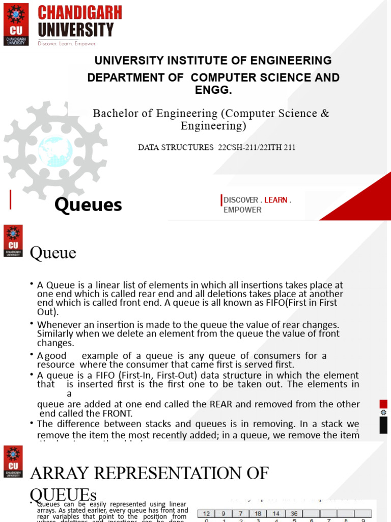 2.2.1 Introduction To Queues | PDF | Queue (Abstract Data Type ...
