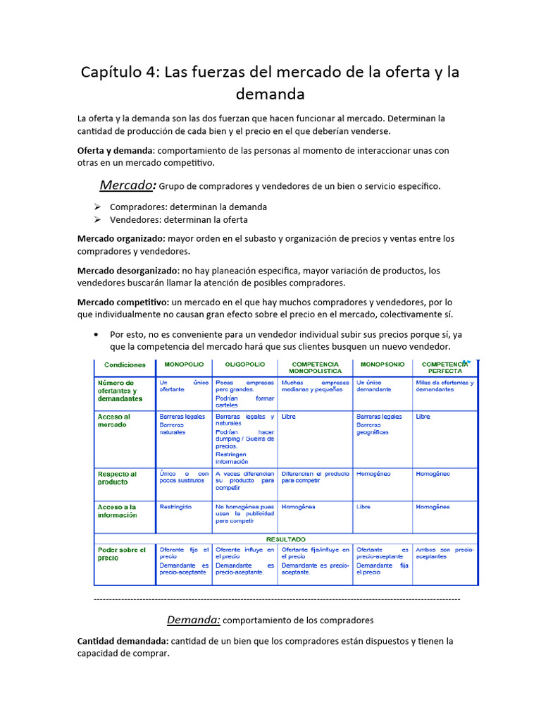 Oferta y demanda en el mercado | PDF | Oferta (economía) | Oferta y demanda