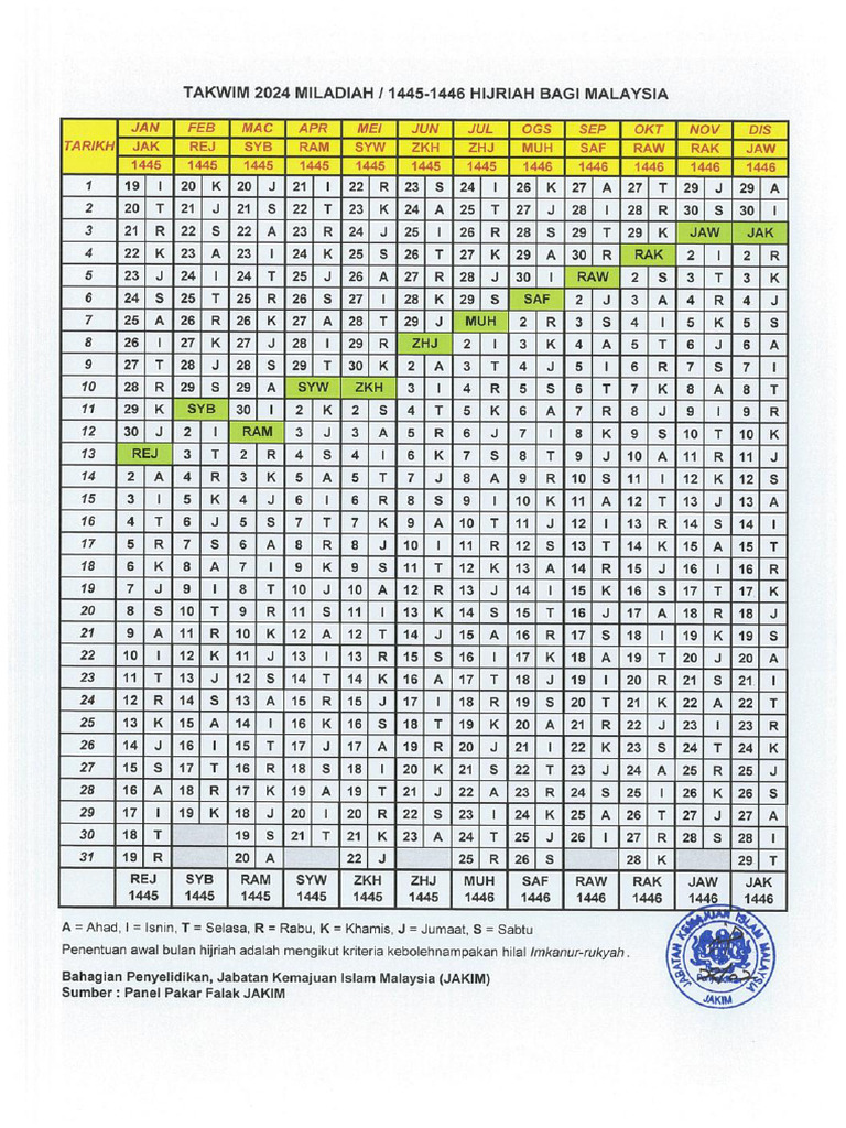 Takwim 2024M 1445-1446H | PDF