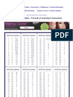ASCII Codes - Table of Ascii Characters and Symbols