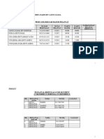 Amali Rpel Exam