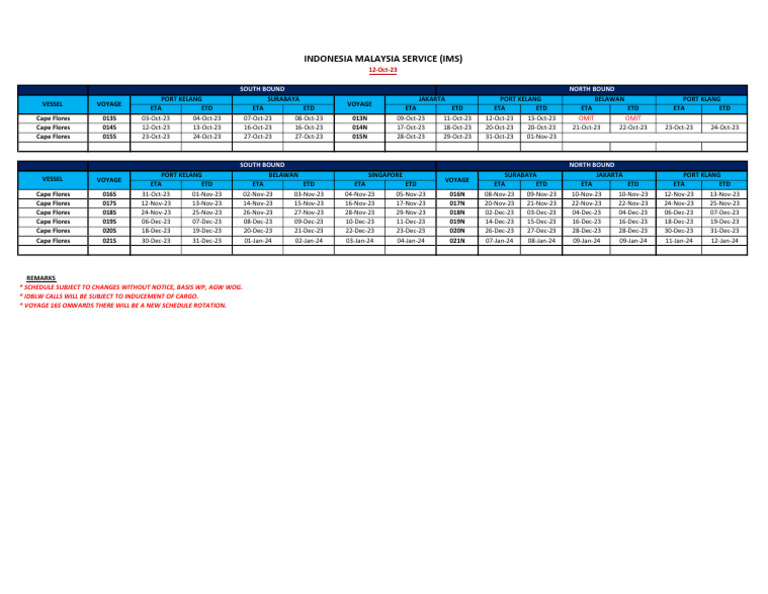 Ims Schedule As of 12 Oct 2023 PDF