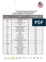 2023 FGTWCA - Suzuka - Driver Administrative Timetable V1