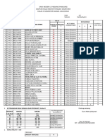 Salin Dari Format NILAI X C2 Done-2