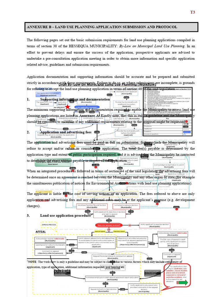 Land Use Planning Application Guide | PDF | Zoning | Policy