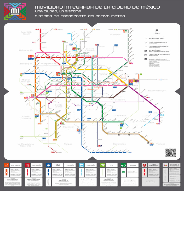 Mapa Metro CDMX PDF