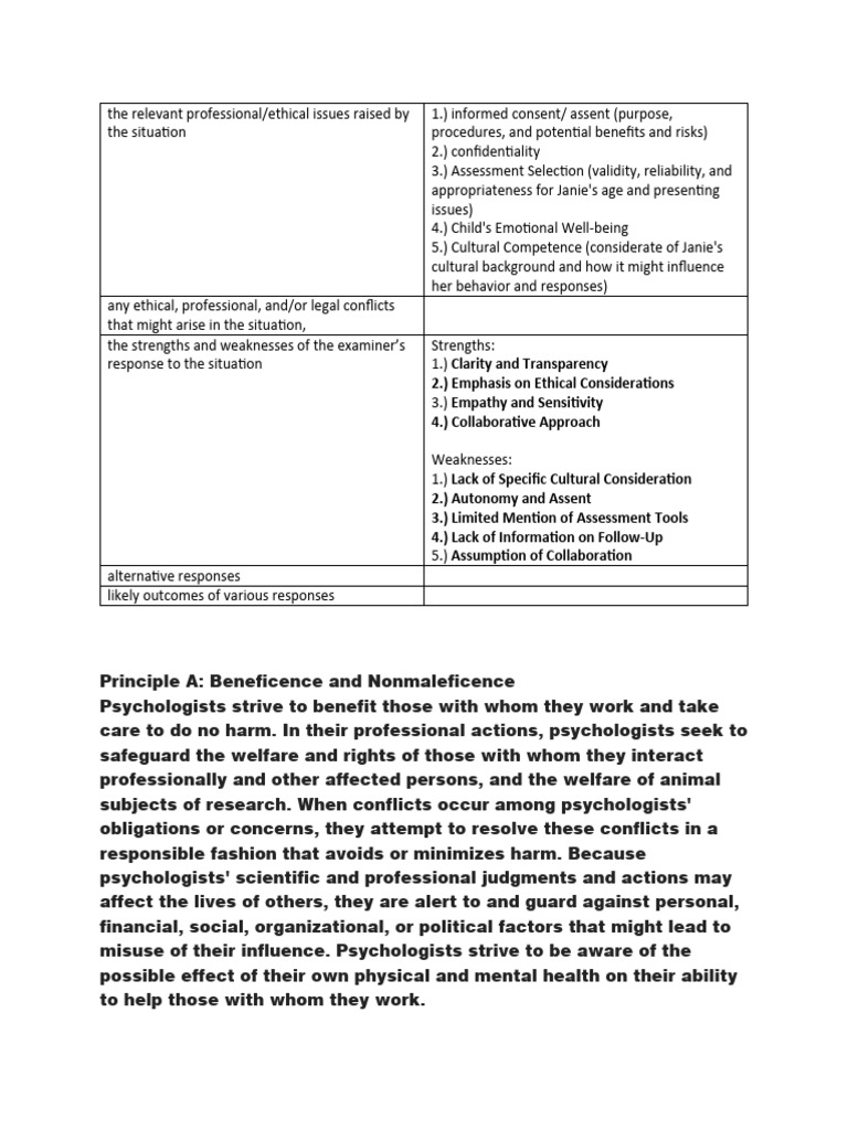 Script For Ethical Dilemmas PDF Deception Psychologist