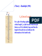 CE5107 - Laterally Loaded Piles II
