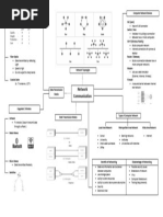 2024 O/L ICT Marking Scheme Overview | PDF | Computer File | Software ...