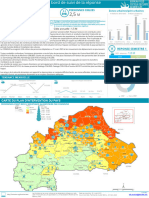 FSC BF - Response Dashboard Jan-Juin 2023 3