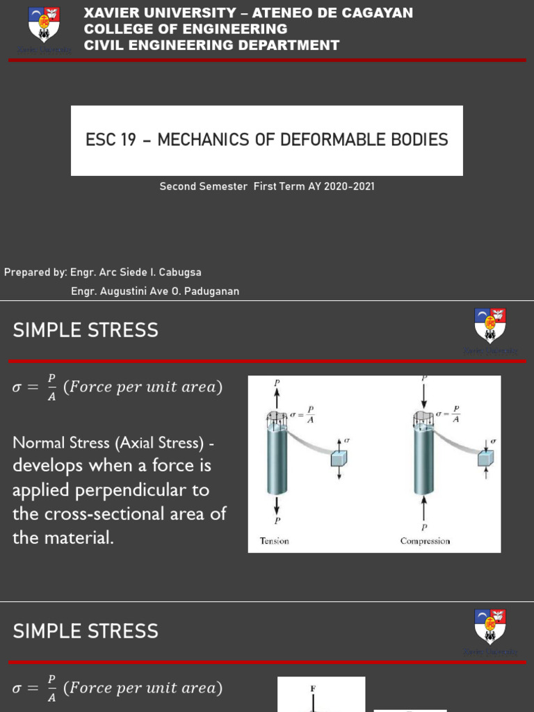 ESC19 Lecture 1 Introduction to Stresses (Bearing Shearing Thin Walled
