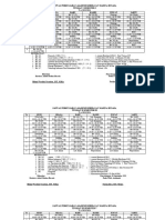 Jadwal Perkuliahan 2023 - 2024 Ganjil