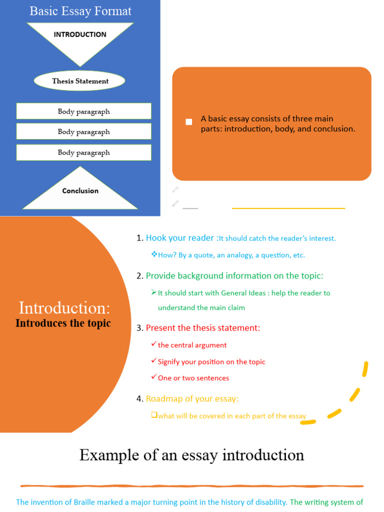 Essay writing pdf essays visual impairment