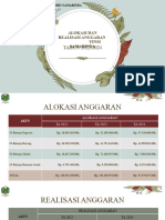 Review Alokasi Anggaran Ta 2022-2023