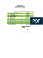 Hasil Ujian SMK Farmatikom