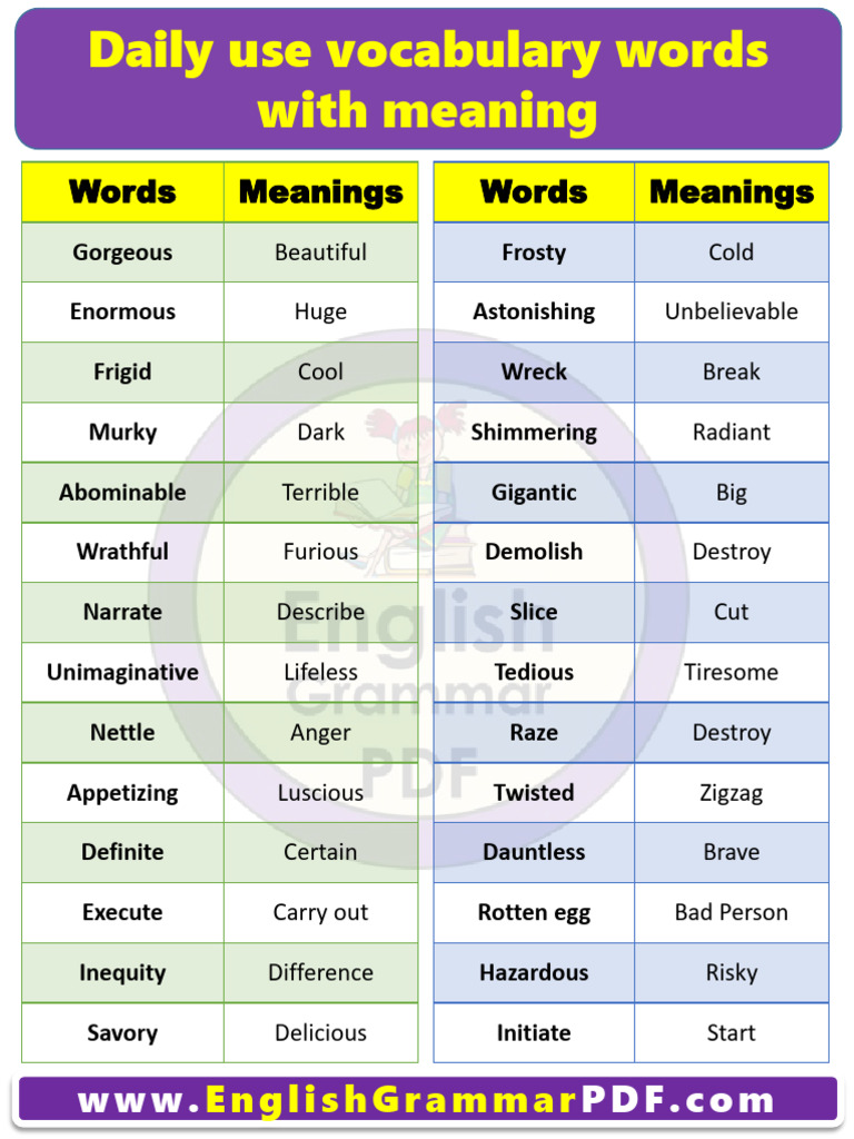 DAILY USE WORD MEANING PDF FREE DOWNLOAD intelligence overview