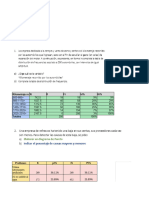 Practica C1 - Grupo 2