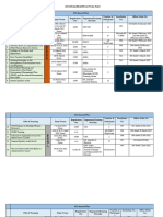 2022 RECALIBRATED ANNUAL PLAN Revised Rose