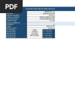 Grade 9 Filipino MPS and Item Analysis 2023 2024 MNHS Maam Jessa