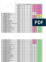 Data Tracer Study SMK Kab. Cianjur 061123