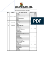 Daftar Penerimaan Dan Penyaluran Barang Logistik Tahun 2022