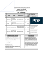 ESTADO 050 - VALLE DEL CAUCA Del 28 de Marzo de 2022