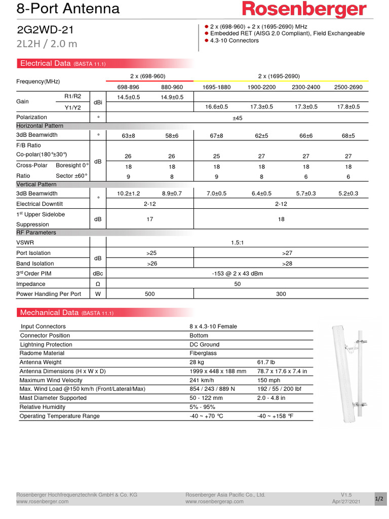 2G2WD 21 | PDF | Antenna (Radio) | Electromagnetic Spectrum