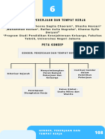 Buku Pendidikan Gender Dan Keluarga