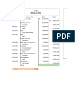 Pertemuan 11 - Auditing Tools Dan Chart