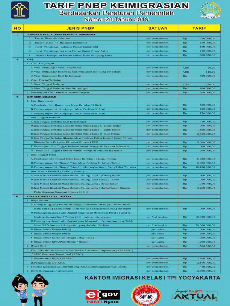 Tarif | PDF