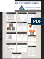 Design of A Two Story Masonry Building