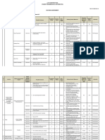 IM-08-B EHS Risk Assessment DC Work