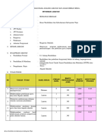 ANJAB - ABK - Pengawas Sekolah