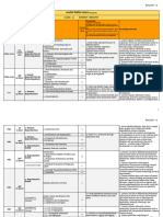 Biology Class 12 Syllabus