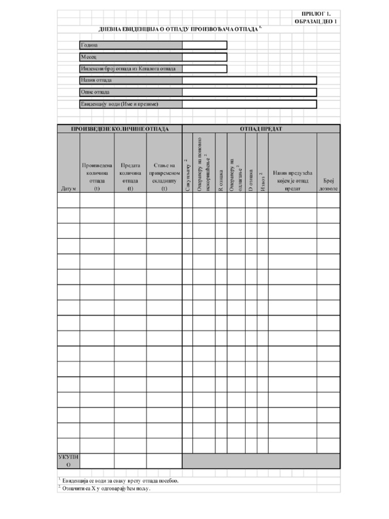 Obrasci-Izveštavanje | PDF