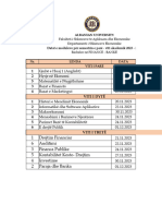 Datat e Moduleve Sem I 2023 - 2024 Financë-Bankë