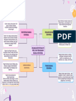 Abstract Mind Map Connection Diagram Template