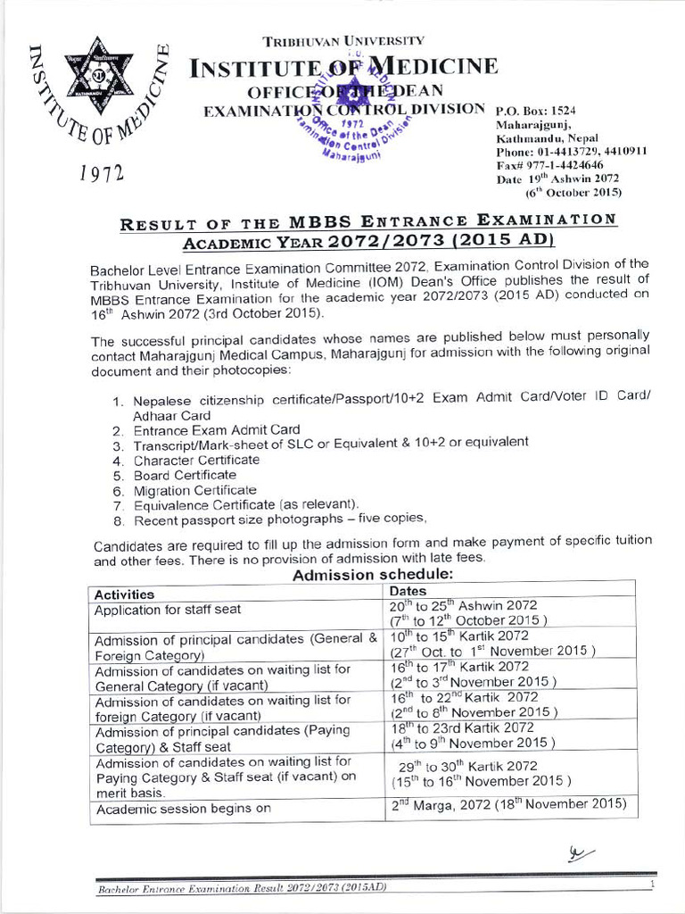 IOM Bachelor Entrance Examination Results 2072 - MBBS | PDF